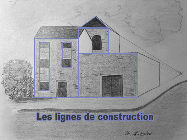 Apprendre à construire un dessin 