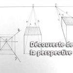 Première découverte de la perspective