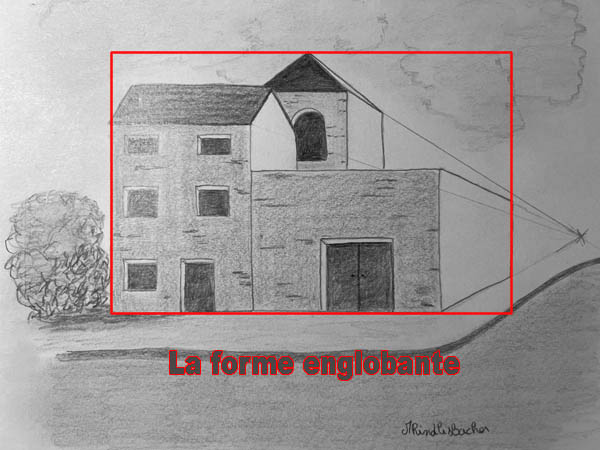 La forme englobante